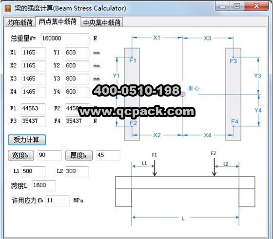 木包裝技術講座6——框架木箱設計案例