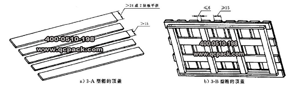 框架木箱結構尺寸（2）