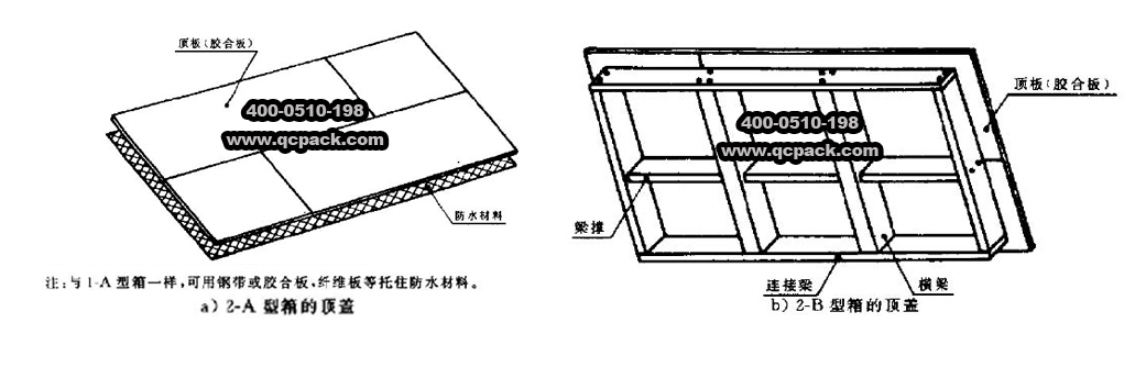 框架木箱結構尺寸（2）